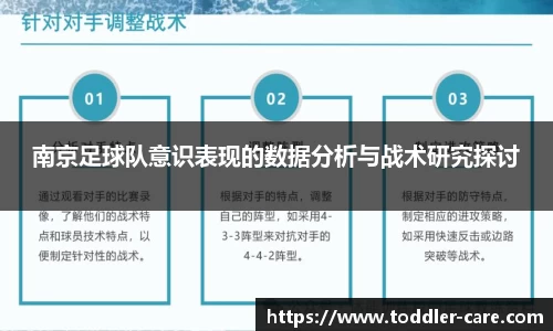 南京足球队意识表现的数据分析与战术研究探讨